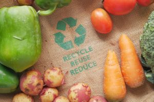 eating green for CO2 emissions